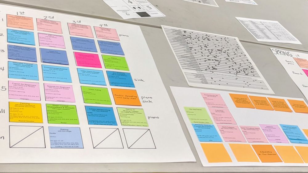 Multicolored Post-It Notes in a grid on white poster board with other planning documents on a grey tabletop. Photo from Course Planning for 2019-2020 by Nic Rosenau.