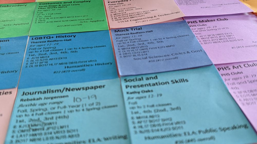 Close up some of the Post-It Notes used to create the 2023-2024 course schedule including instructors availability and schedule preferences.