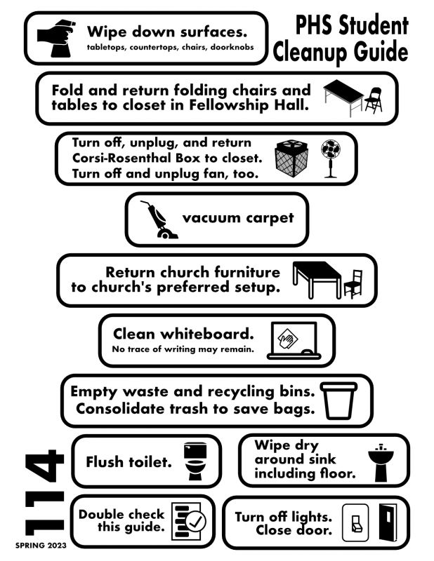 cleanup checklist and guide