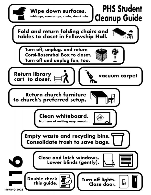 cleanup checklist and guide