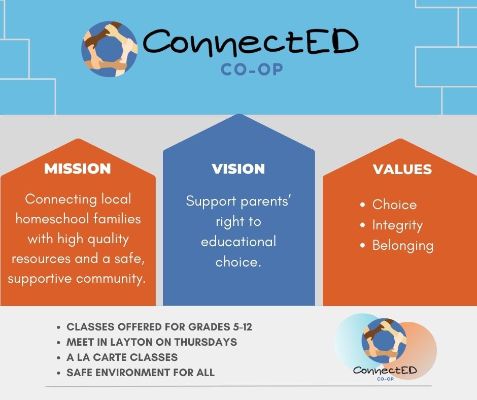 ConnectEd Co op connected-co-op